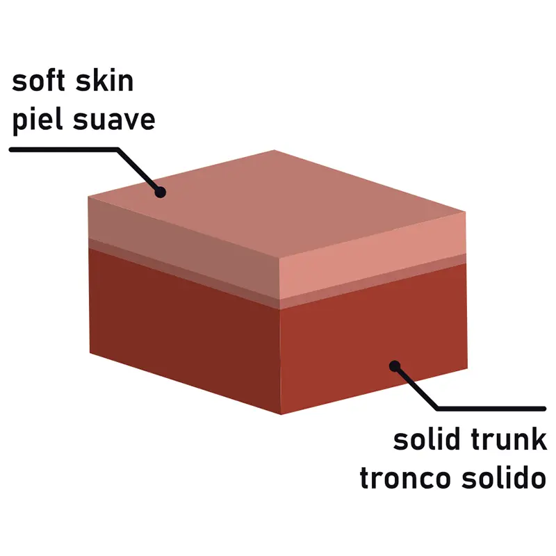 ROCKARMY - DUAL DENSITY TIGER 14 CM -O- 4.46 CM - immagine 14